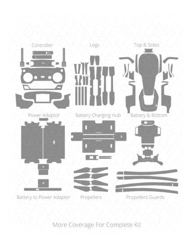 DJI Mavic Air Drone Vinyl Skin Vector Cut File Template 2018