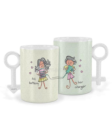 Gender Sign Handle White Ceramic Mug Design Mockup