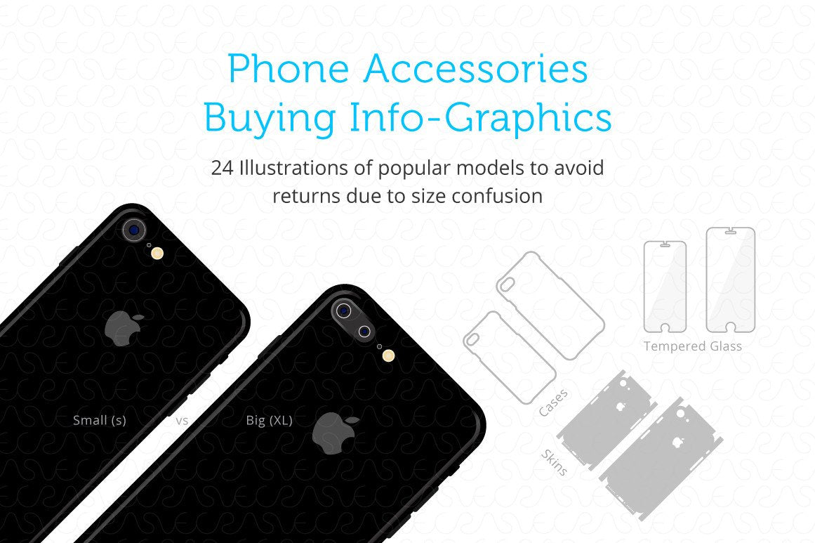 Phone Accessories Customer Guide Info-Graphics Illustrations