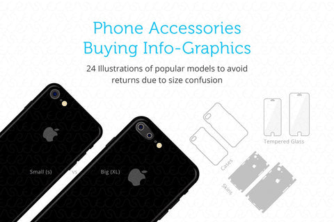 Phone Accessories Customer Guide Info-Graphics Illustrations