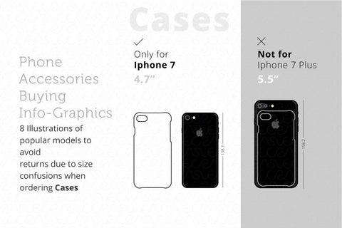 Phone Accessories Customer Guide Info-Graphics Illustrations
